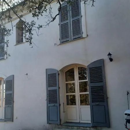 Hauteur De Vue